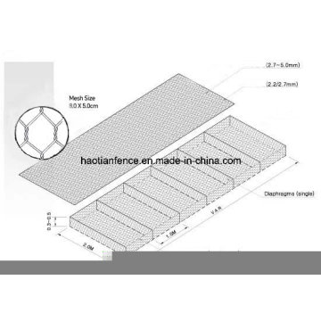 Colchão Hexagonal Gabion